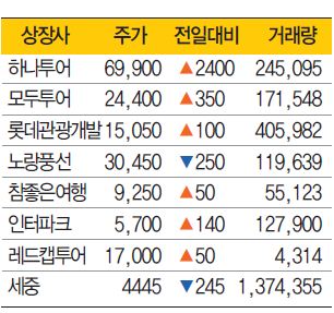 에디터 사진